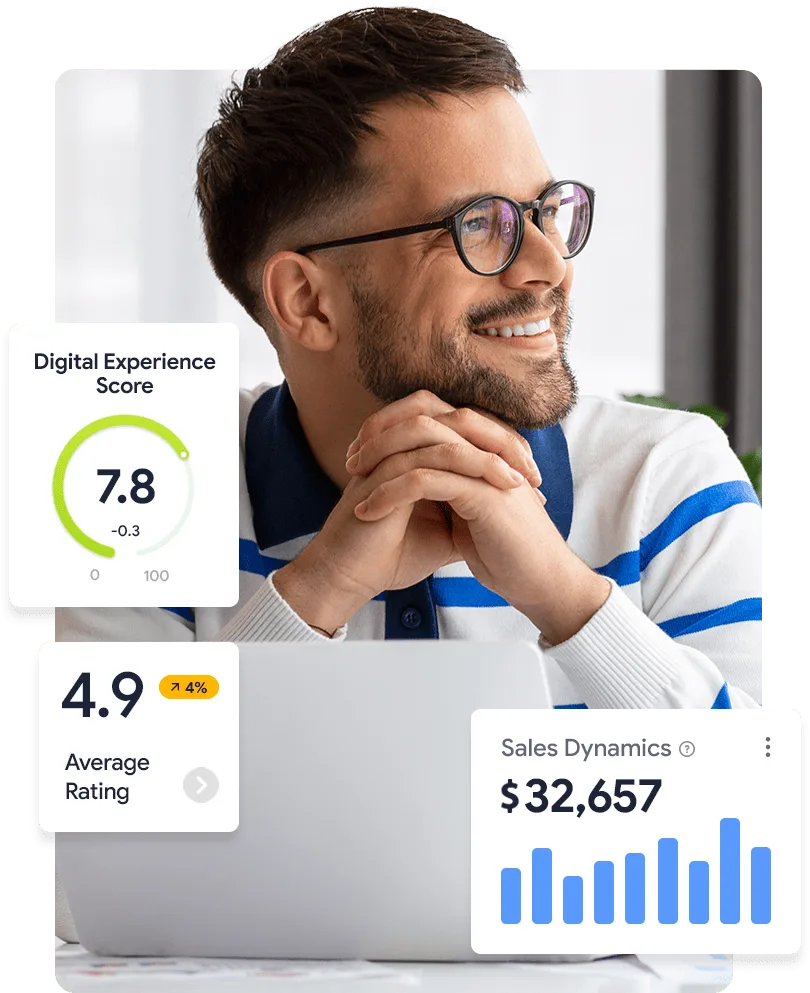 Complex solutions to digital growth - KAIYUN